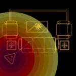Circular heat coverage map